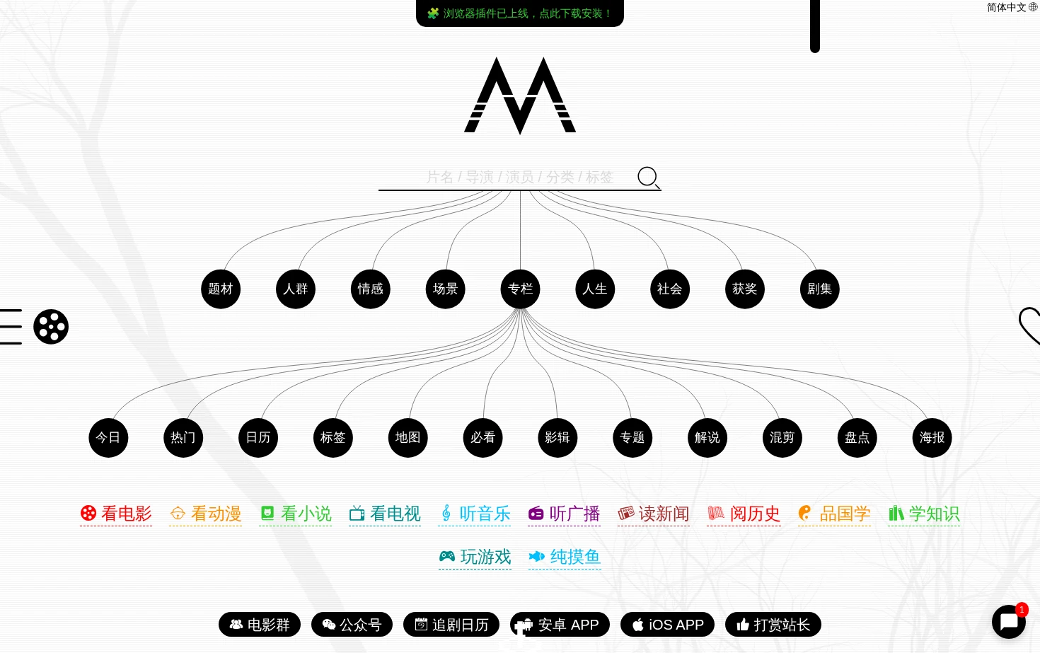 MVCAT 页面快照